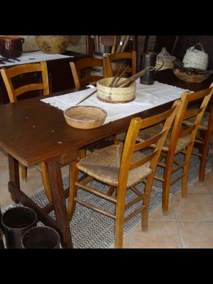 &copy; BON TON srl - Tutti i diritti riservati - Vietata la riproduzione e la distribuzione